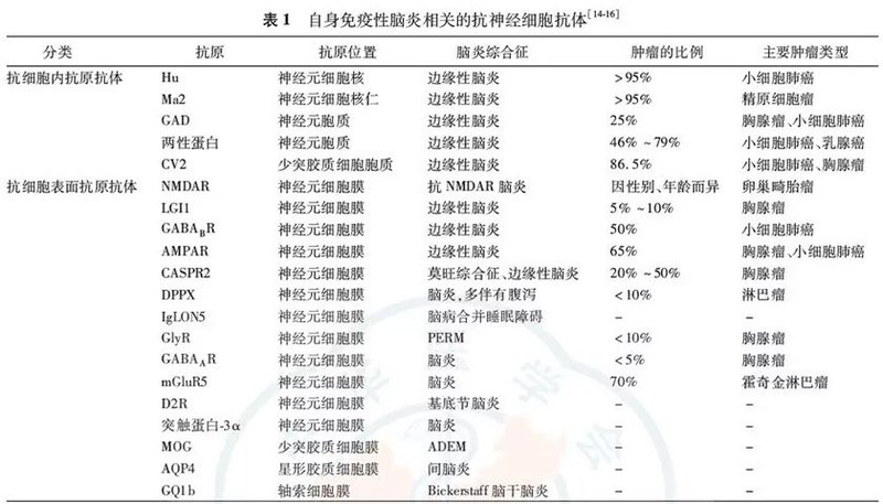 圖文圖片