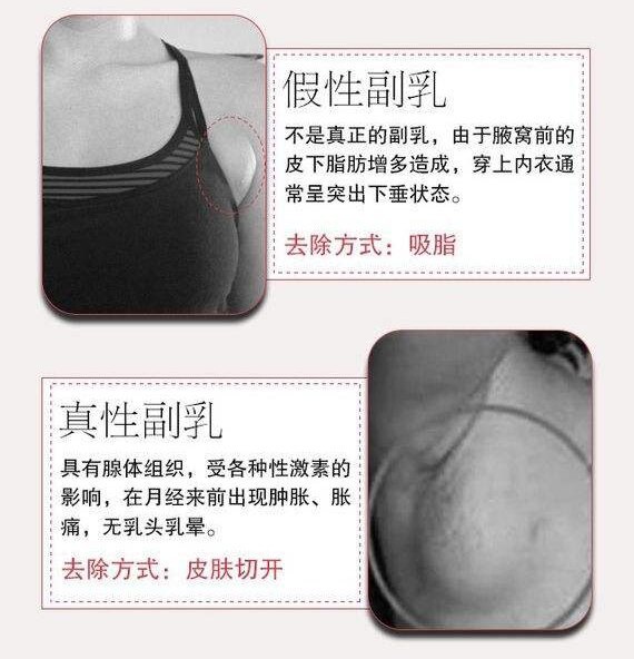 圖文圖片