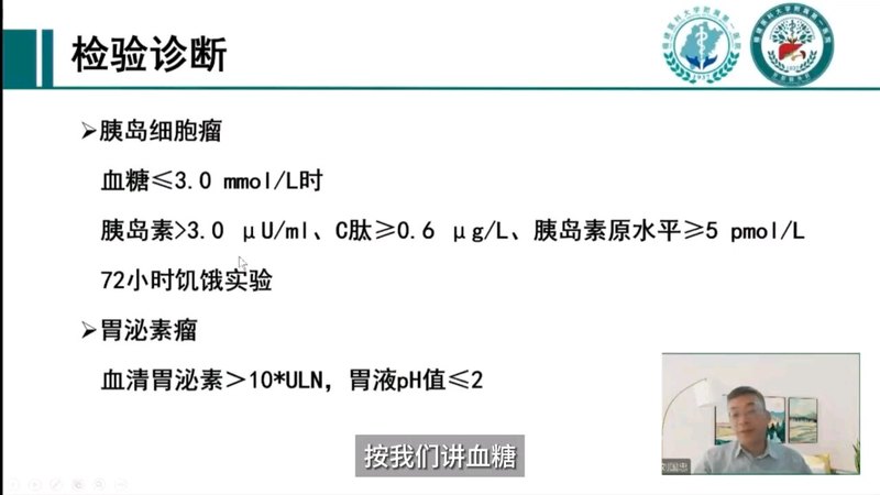 視頻封面