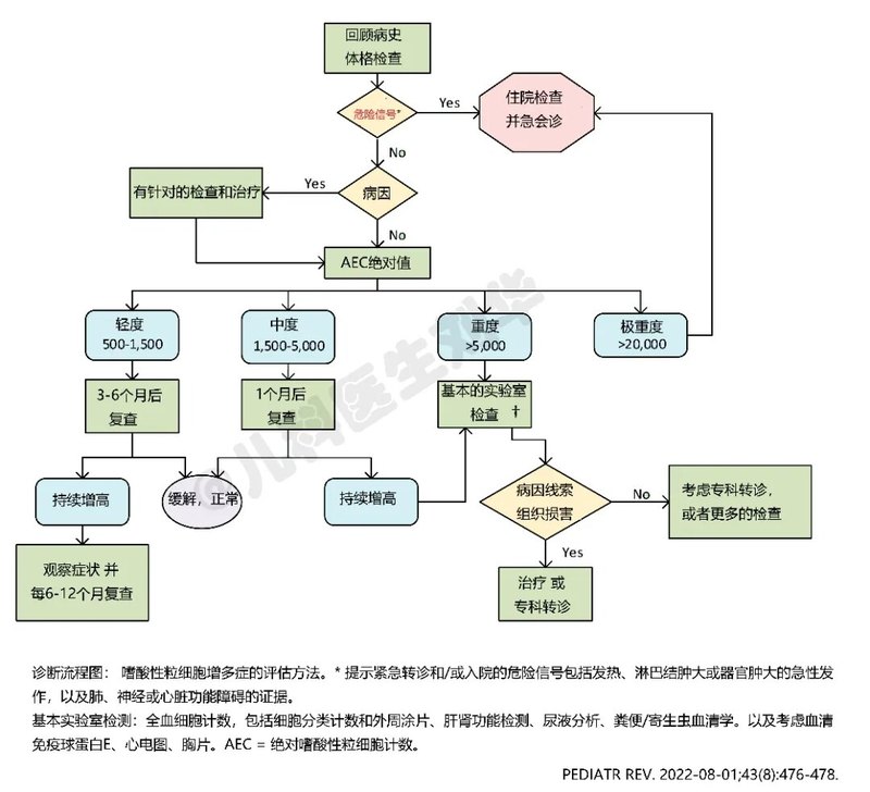 图文图片