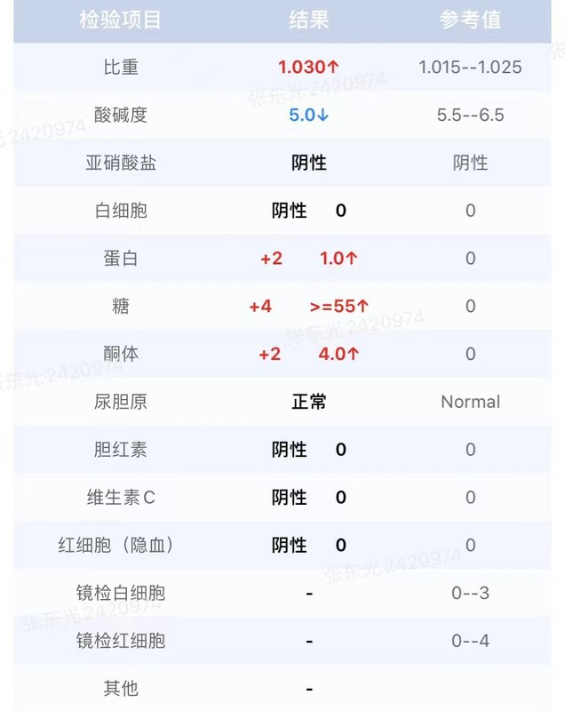 圖文圖片