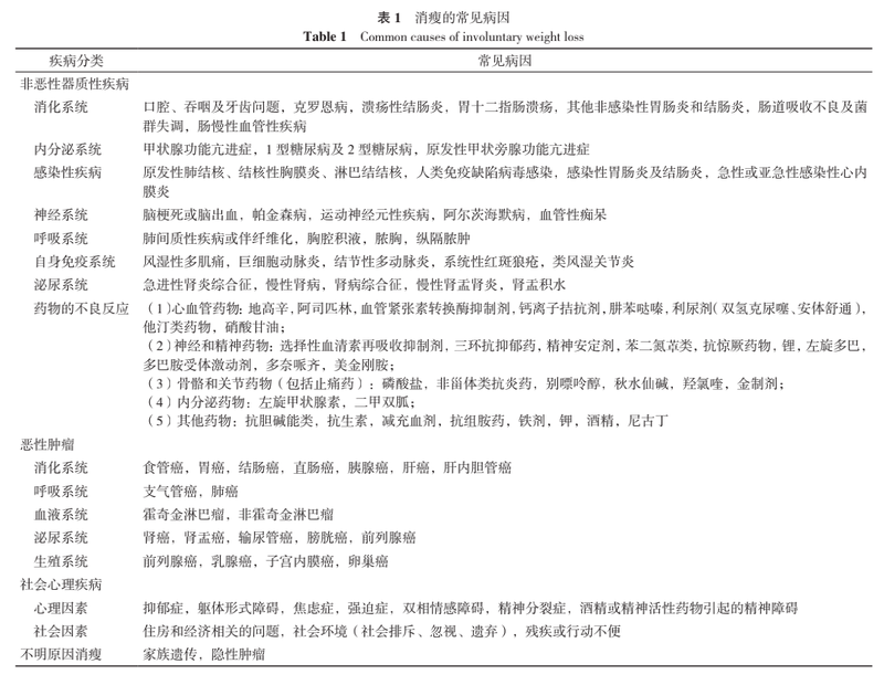 圖文圖片