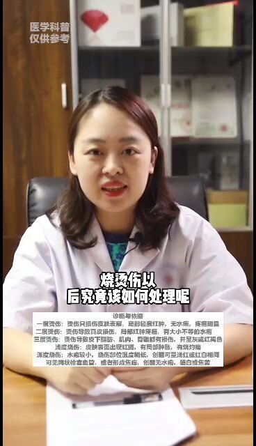 視頻封面