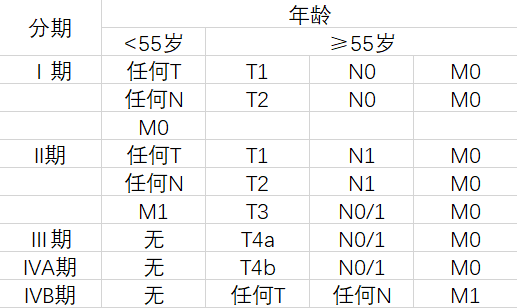 圖文圖片