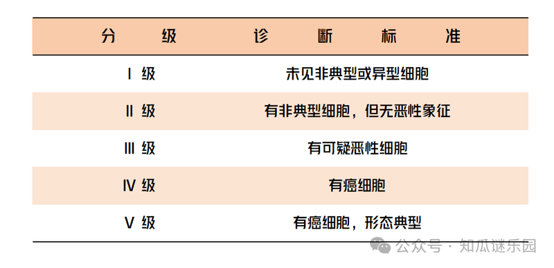 圖文圖片