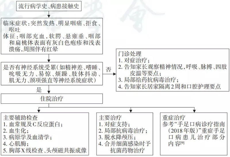 圖文圖片