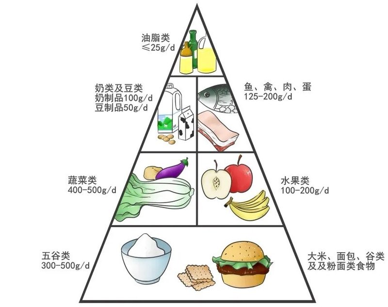 圖文圖片