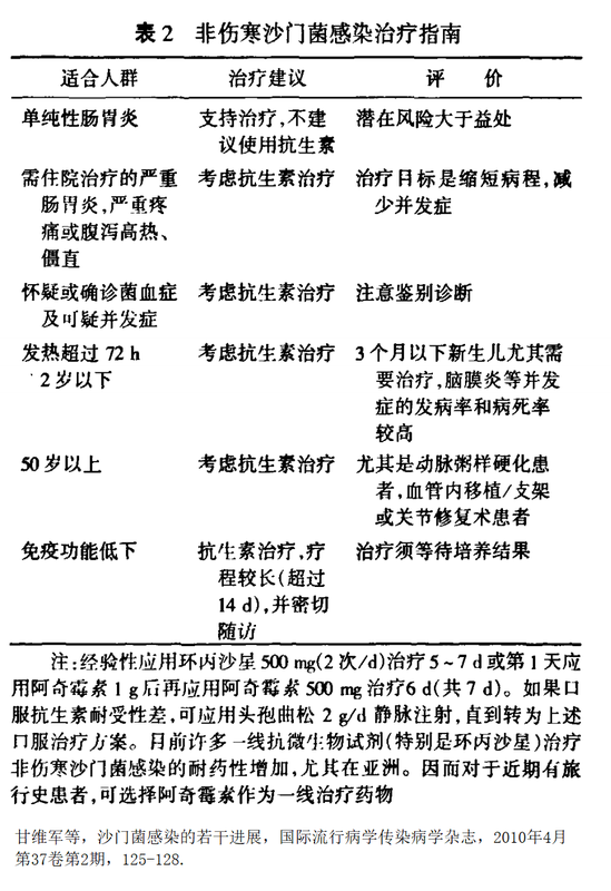 圖文圖片