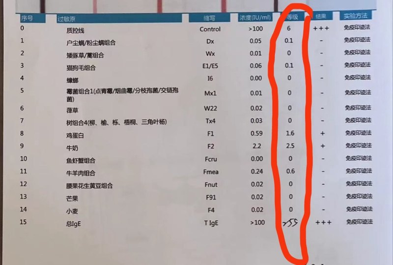 圖文圖片
