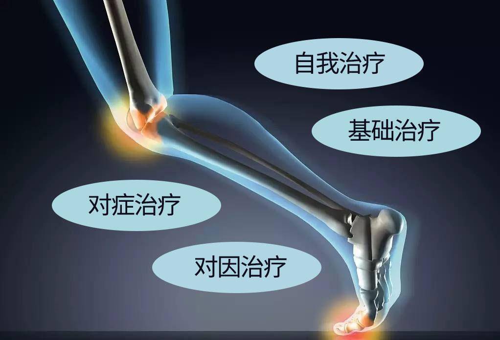 圖文圖片