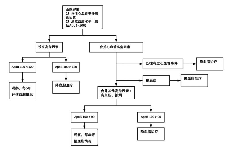 圖文圖片