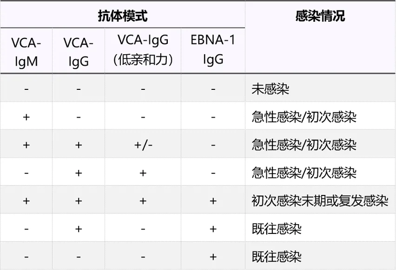 圖文圖片