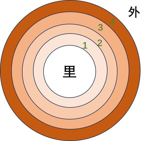 圖文圖片