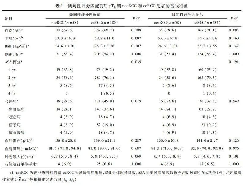 圖文圖片