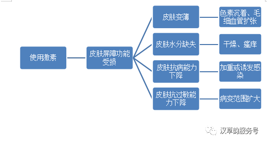 圖文圖片