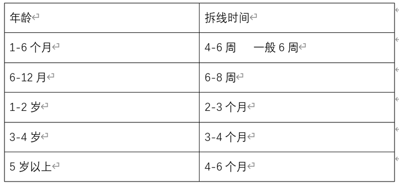 圖文圖片