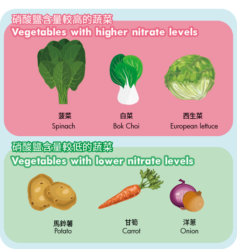 圖文圖片