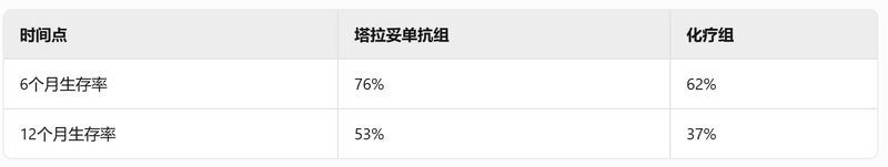 圖文圖片