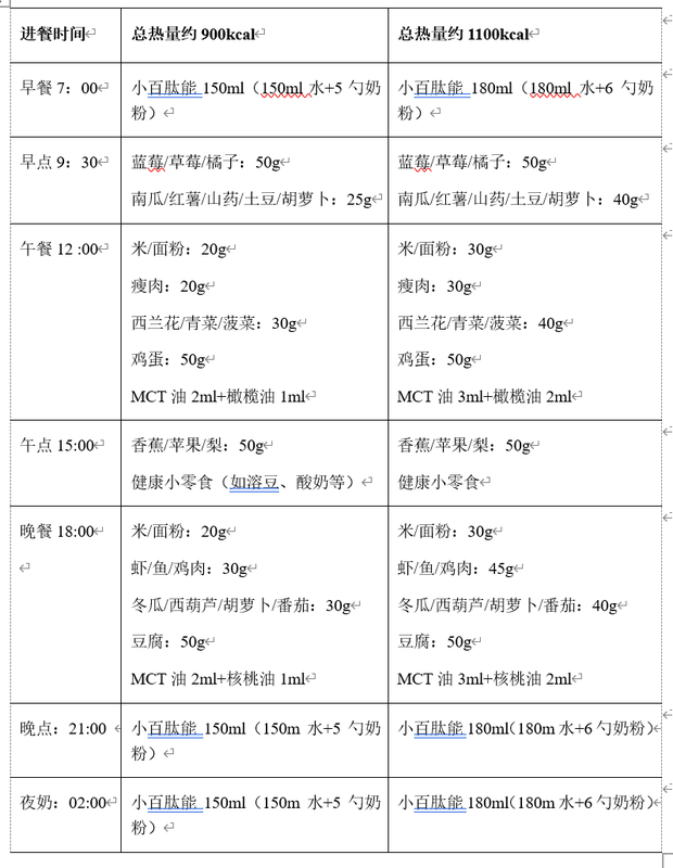图文图片