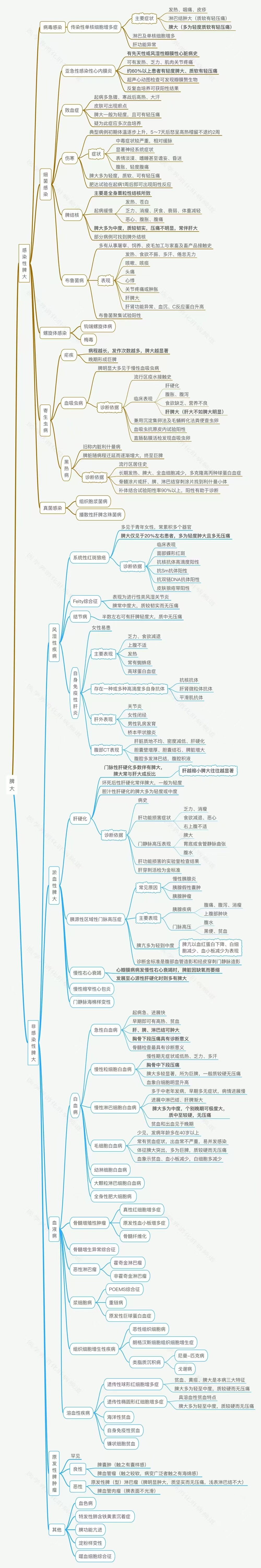 圖文圖片