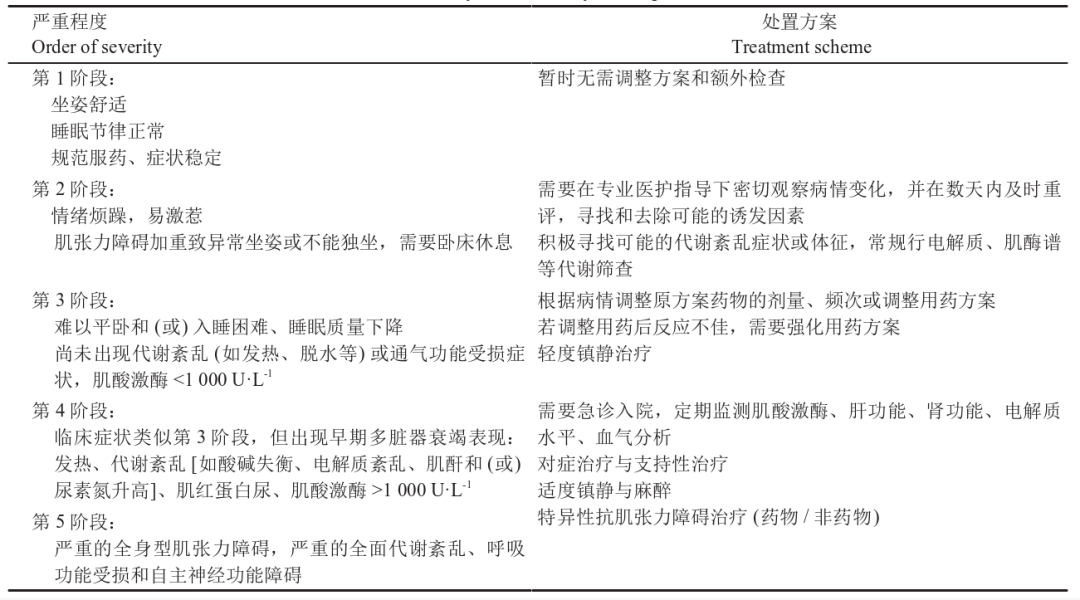 圖文圖片