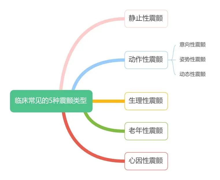 圖文圖片