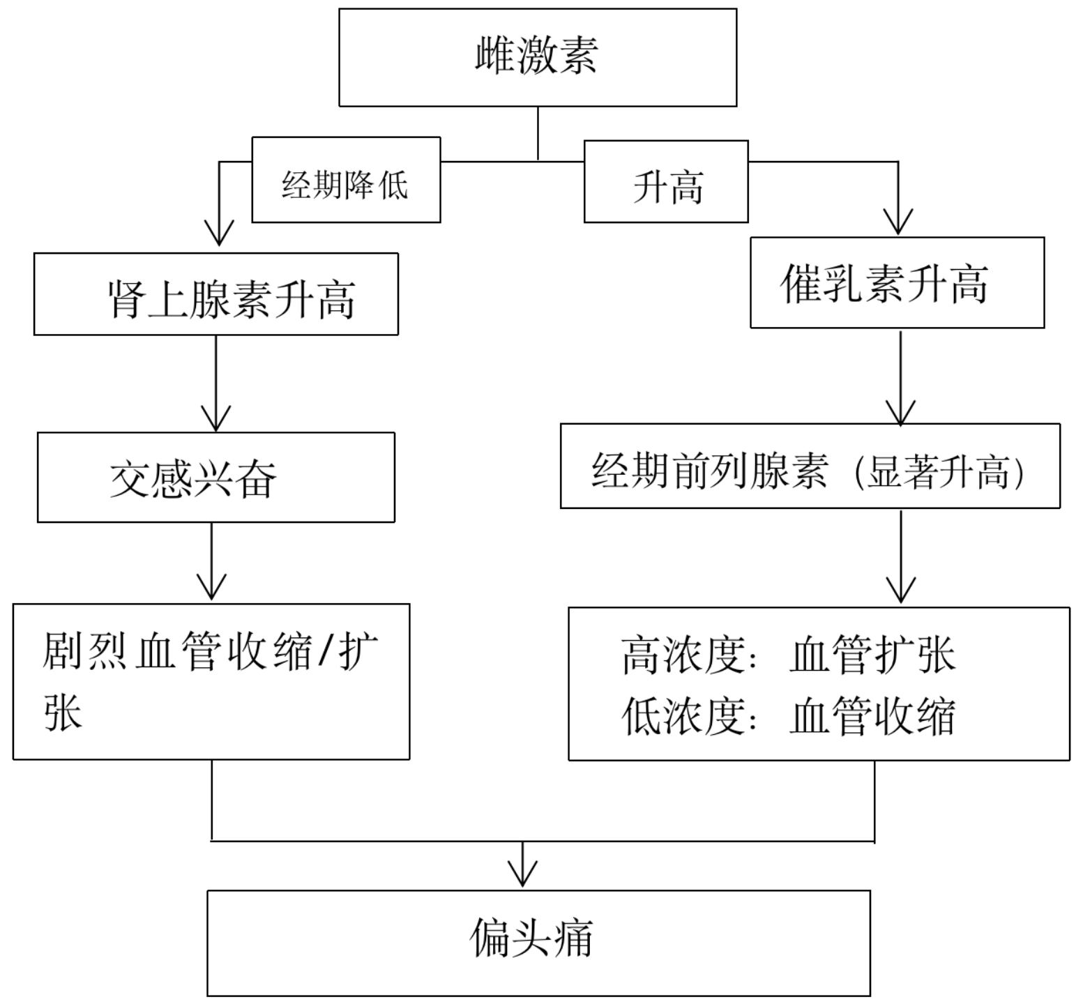 图文图片