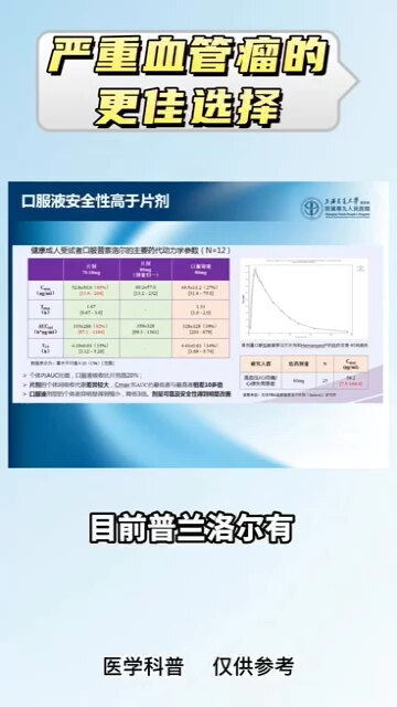 11、严重婴幼儿血管瘤的更佳选择