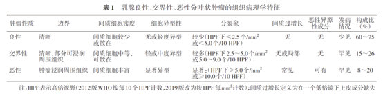 圖文圖片