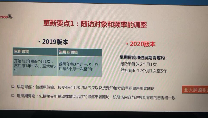 視頻封面