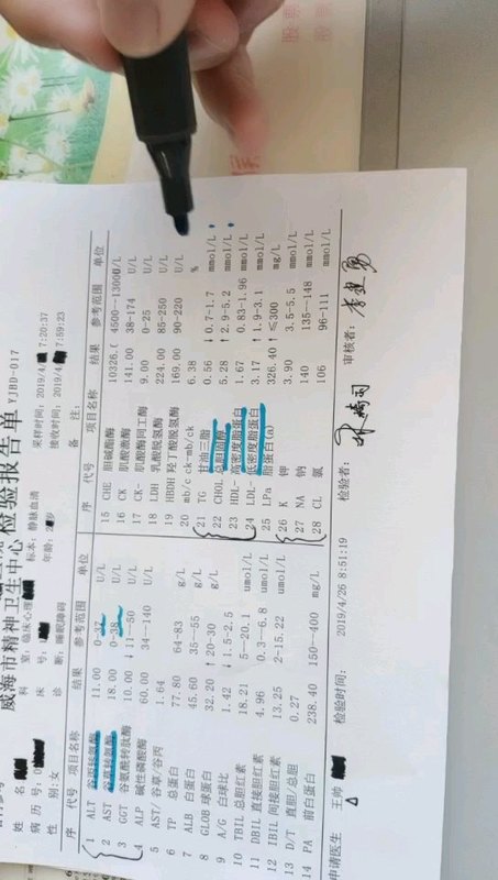 一分钟读懂肝功能下：甘油三酯、总胆固醇和脂蛋白